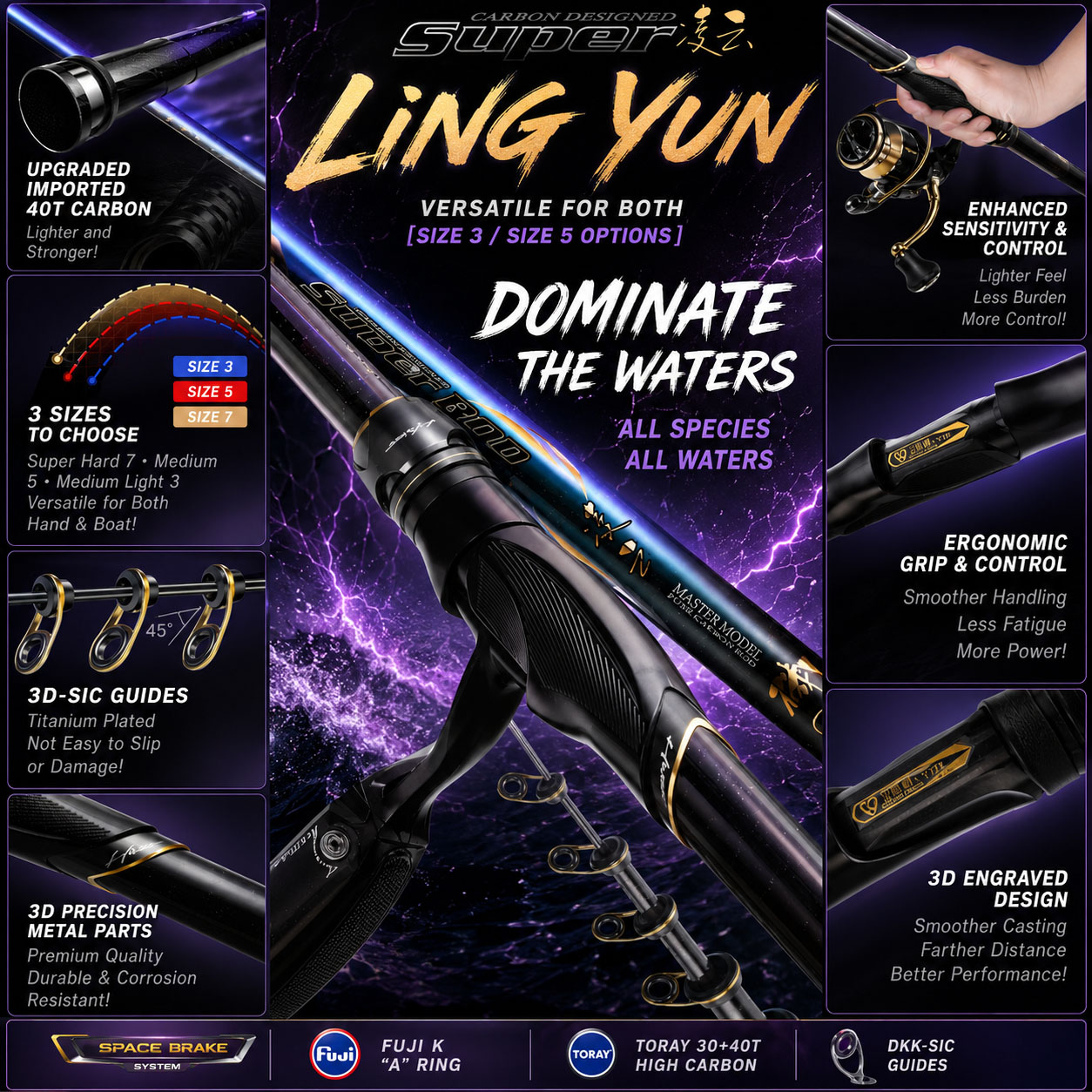 Vara de Pesca HASIDA Ling Yun  - Kastking Reel Zephyr avaliação e preço